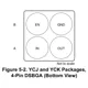 Texas InstrumentsTPS7A2018PDQNRPMIC - Voltage Regulators - Linear Pin Diagram_2