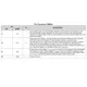 Texas InstrumentsTPS7A2018PDQNRPMIC - Voltage Regulators - Linear Pin Diagram_3