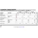 Analog DevicesLTC1867LIGNData Acquisition - Analog to Digital Converters (ADC) Pin Diagram_1