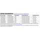 Analog DevicesLTC1867LIGNData Acquisition - Analog to Digital Converters (ADC) Pin Diagram_2