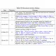 STMicroelectronicsRHFAC86K01VLogic - Gates and Inverters Pin Diagram_1