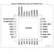 STMicroelectronicsSTPM34Data Acquisition - Analog Front End (AFE) Pin Diagram_1
