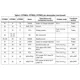 STMicroelectronicsSTPM34Data Acquisition - Analog Front End (AFE) Pin Diagram_4