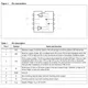 STMicroelectronicsST3485EBDInterface - Drivers, Receivers, Transceivers Pin Diagram_1
