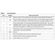 STMicroelectronicsST3485EBDInterface - Drivers, Receivers, Transceivers Pin Diagram_2