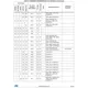 STMicroelectronicsSTM32F401CCY6Embedded - Microcontrollers Pin Diagram_11