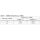 STMicroelectronicsF272-BAR-TEmbedded - Microcontrollers Pin Diagram_4