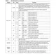 STMicroelectronicsF272-BAR-TEmbedded - Microcontrollers Pin Diagram_8