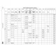 STMicroelectronicsSTM32F411CCU7TREmbedded - Microcontrollers Pin Diagram_2
