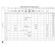 STMicroelectronicsSTM32F411CCU7TREmbedded - Microcontrollers Pin Diagram_4