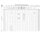 STMicroelectronicsSTM32F411CCU7TREmbedded - Microcontrollers Pin Diagram_6