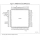 STMicroelectronicsSTM32F411CCU7TREmbedded - Microcontrollers Pin Diagram_9