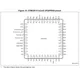 STMicroelectronicsSTM32F411CCU7TREmbedded - Microcontrollers Pin Diagram_12