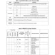 STMicroelectronicsSTM32F411CCU7TREmbedded - Microcontrollers Pin Diagram_14