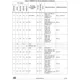 STMicroelectronicsSTM32F411CCU7TREmbedded - Microcontrollers Pin Diagram_17
