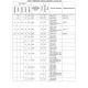 STMicroelectronicsSTM32F411CCU7TREmbedded - Microcontrollers Pin Diagram_18