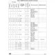 STMicroelectronicsSTM32F411CCU7TREmbedded - Microcontrollers Pin Diagram_19