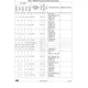 STMicroelectronicsSTM32F411CCU7TREmbedded - Microcontrollers Pin Diagram_21