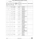 STMicroelectronicsSTM32F411CCU7TREmbedded - Microcontrollers Pin Diagram_22