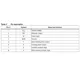 STMicroelectronicsST490ABDInterface - Drivers, Receivers, Transceivers Pin Diagram_2