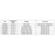 STMicroelectronicsST3243BDInterface - Drivers, Receivers, Transceivers Pin Diagram_2