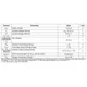 STMicroelectronicsST3243BDInterface - Drivers, Receivers, Transceivers Pin Diagram_4