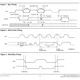 ON SemiconductorCAT34RC02VP2GI-T3Unclassified Pin Diagram_2