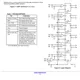 ON SemiconductorMC100EP451FALogic - Flip Flops Pin Diagram_1
