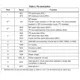 STMicroelectronicsLIS2DW12Unclassified Pin Diagram_2