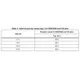 STMicroelectronicsLIS2DW12Unclassified Pin Diagram_4
