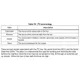 STMicroelectronicsLIS2DW12Unclassified Pin Diagram_6