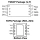 ON SemiconductorCAT93C66YGIUnclassified Pin Diagram_7