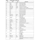 STMicroelectronicsSTA335MLUnclassified Pin Diagram_2