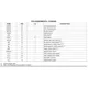 Texas InstrumentsPCM3003Unclassified Pin Diagram_4