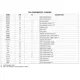 Texas InstrumentsPCM3003Unclassified Pin Diagram_6