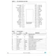 STMicroelectronicsSTA333MLUnclassified Pin Diagram_1