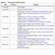 STMicroelectronicsSTA333MLUnclassified Pin Diagram_3