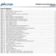 STMicroelectronicsM25PE40-VMW6TGConnectors, Interconnects Pin Diagram_1