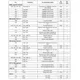 STMicroelectronicsSTLC1502DUnclassified Pin Diagram_3