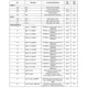 STMicroelectronicsSTLC1502DUnclassified Pin Diagram_4