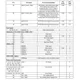 STMicroelectronicsSTLC1502DUnclassified Pin Diagram_5