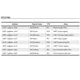 STMicroelectronicsSTLC1502DUnclassified Pin Diagram_6
