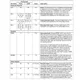 ON SemiconductorTMC3003KRC80Unclassified Pin Diagram_2