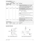 ON SemiconductorTMC3003KRC80Unclassified Pin Diagram_3