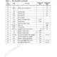 STMicroelectronicsTDA7571Unclassified Pin Diagram_5