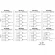 ON SemiconductorMC14082BFUnclassified Pin Diagram_1