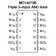 ON SemiconductorMC14082BFUnclassified Pin Diagram_7