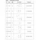 STMicroelectronicsSTB5701Unclassified Pin Diagram_4