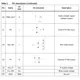 STMicroelectronicsSTB5701Unclassified Pin Diagram_5