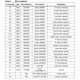STMicroelectronicsSTB5701Unclassified Pin Diagram_7